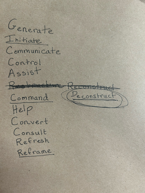List of Word Inspiration